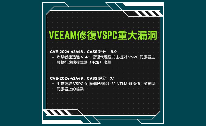Veeam 修復VSPC嚴重遠端程式碼執行漏洞