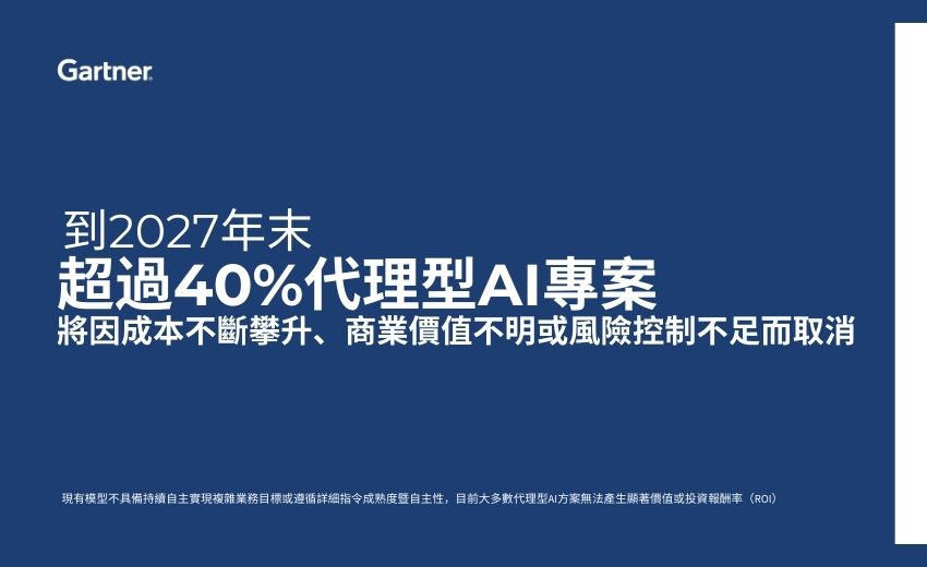 Gartner：到2027年末，超過40%代理型AI專案將取消