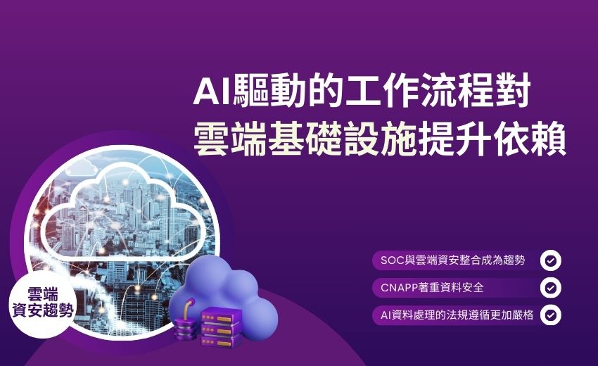 2025雲端資安新趨勢：AI應用加速企業雲端防護轉型