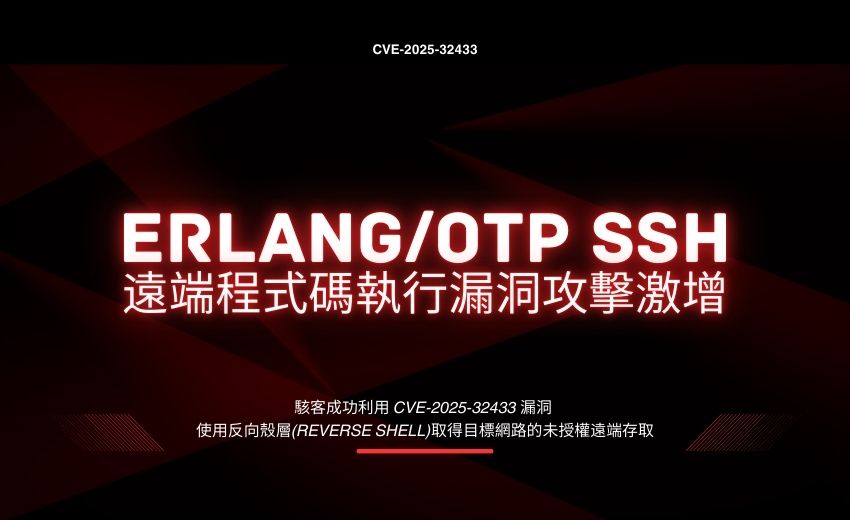 Erlang/OTP SSH 遠端程式碼執行漏洞攻擊激增，70% 攻擊目標為工控防火牆
