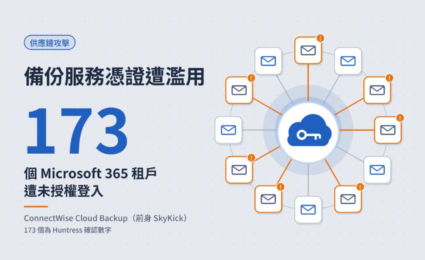 ConnectWise Cloud Backup 憑證遭濫用，173 個 Microsoft 365 租戶遭未授權登入，備份服務暫停