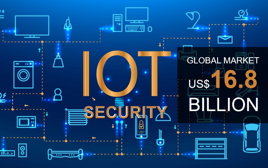 2026年全球物聯網安全服務市場達168億美元，設備管理、資安佈署、IoT獲利策略須三者須並重