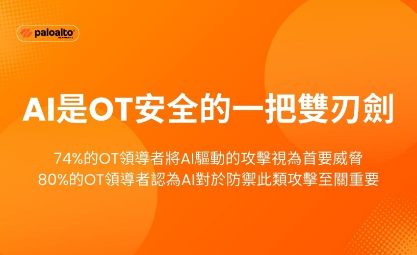 運用 AI 強化 OT 安全，抵禦新興網路威脅