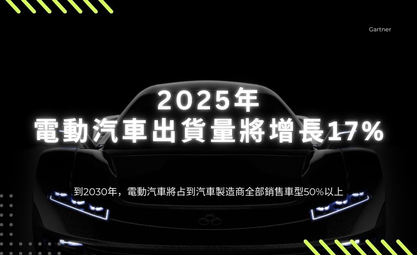 Gartner發佈2025年汽車產業重要趨勢