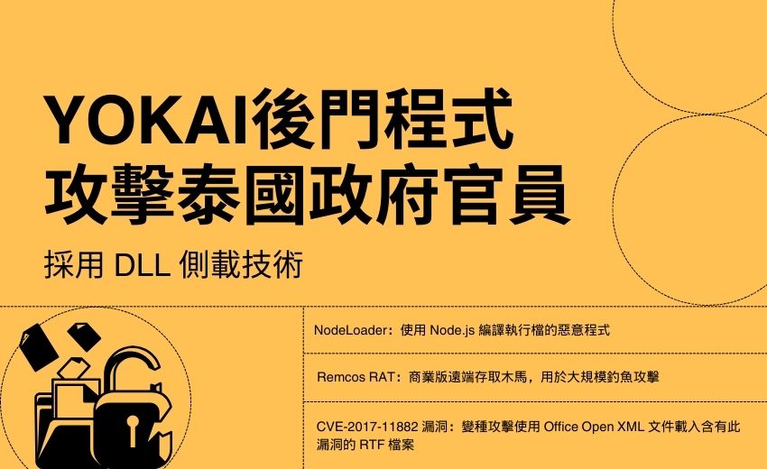 泰國官員遭受 Yokai 後門程式攻擊，駭客採用 DLL 側載技術入侵