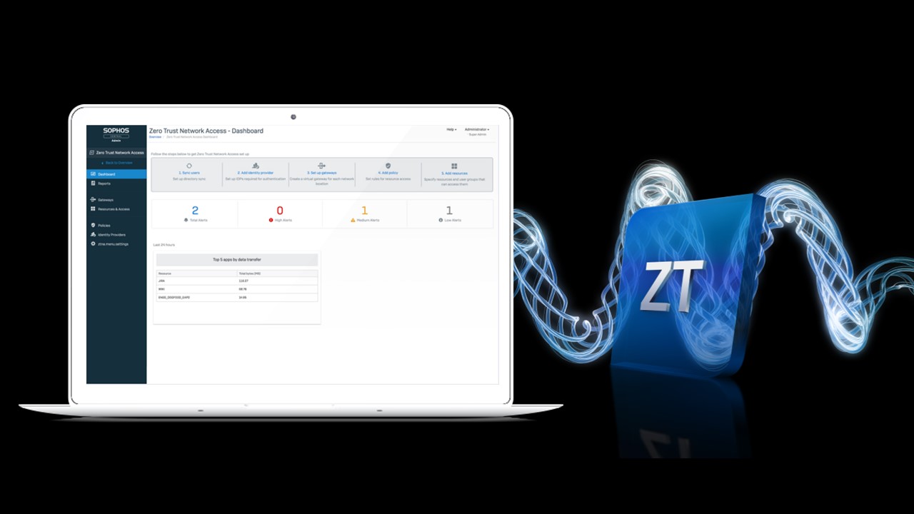 Sophos發布 Sophos ZTNA 零信任網路存取產品 