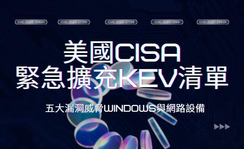 美國CISA緊急擴充KEV清單，五大漏洞威脅Windows與網路設備