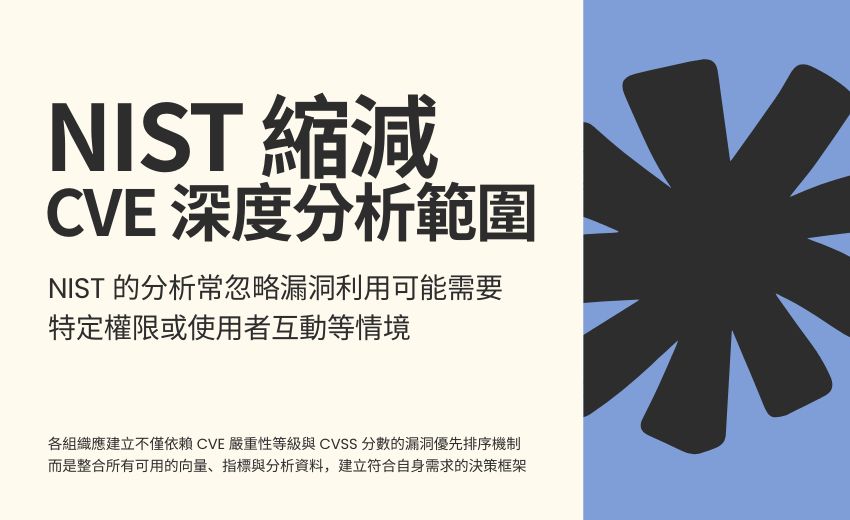 美國NIST 縮減 CVE 漏洞深度分析，覆蓋缺口與評分偏差持續擴大
