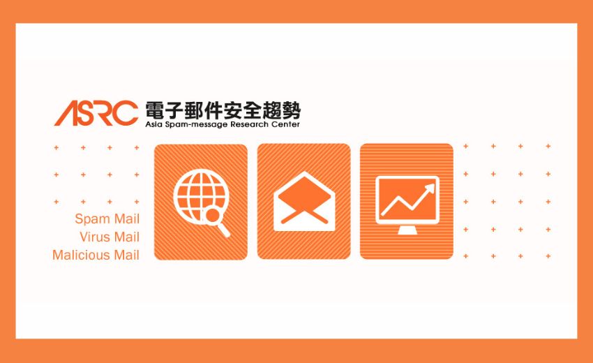 2025 Q3郵件威脅報告：資安防護機制反被利用　置換連結成攻擊者新武器