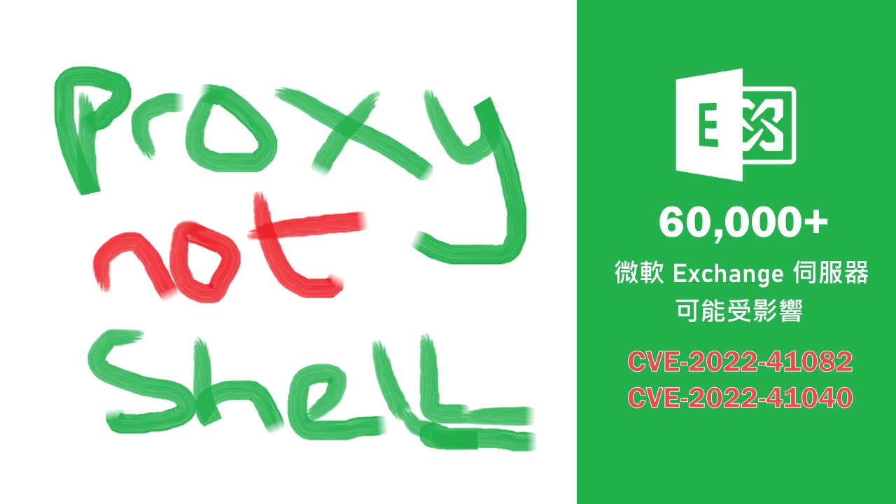 超過 60,000 台Exchange 伺服器顯示可能被 ProxyNotShell 攻擊