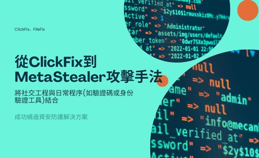 ClickFix 攻擊再進化！假 AnyDesk 安裝程式結合多重技術植入 MetaStealer