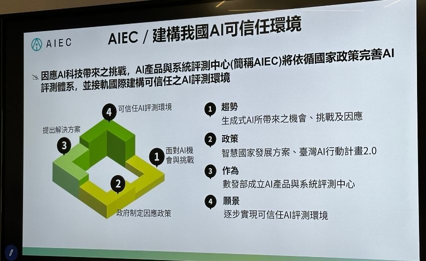 AIEC 首創「臺灣價值觀」評測指標　42 款模型競爭揭示 AI 在地化關鍵