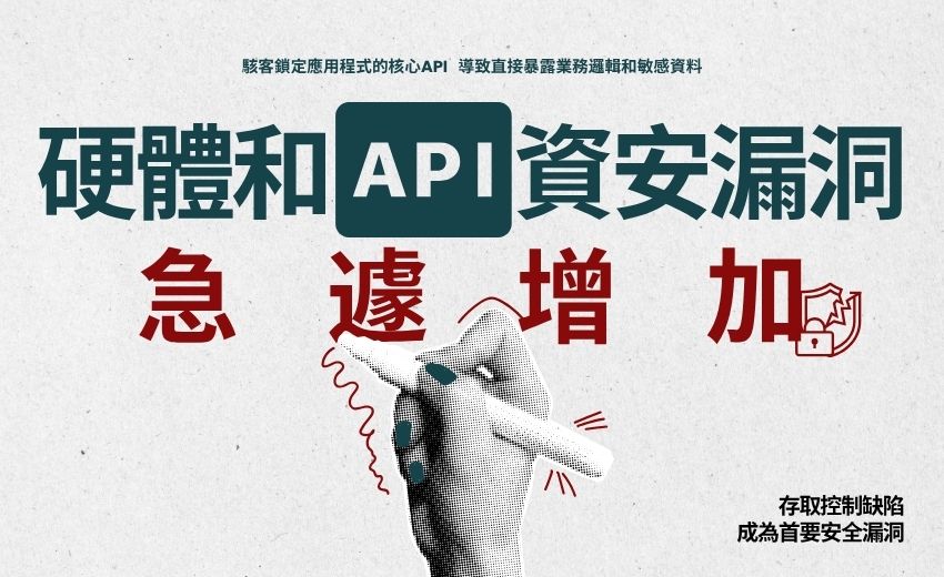 駭客轉攻基礎設施 硬體漏洞暴增88%成資安新戰場