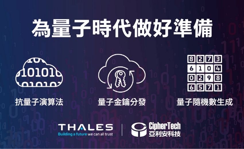 量子時代將至，企業如何透過 PQC 完成加密轉型