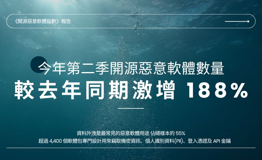 報告：開源惡意軟體暴增近2倍 攻擊者鎖定開發人員竊取憑證