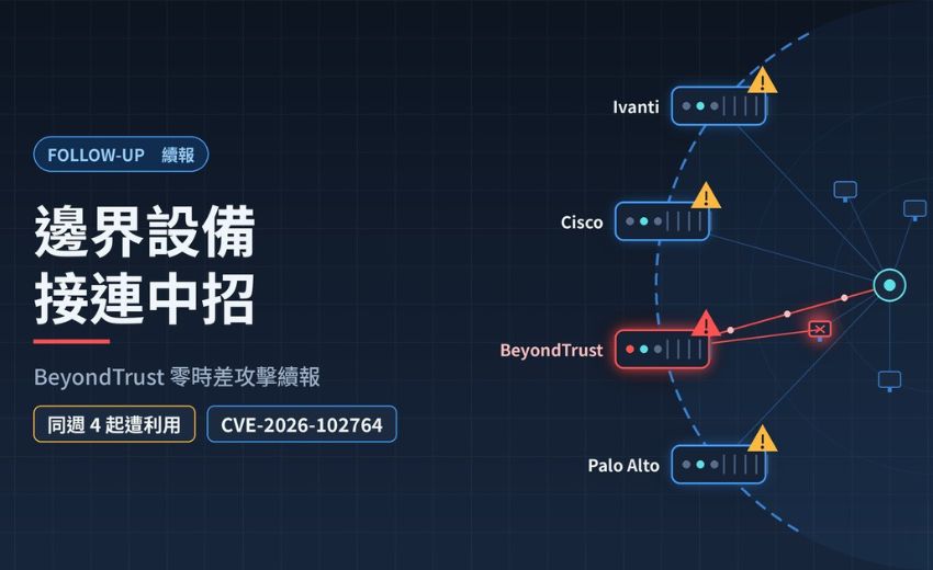 「BeyondTrust」零時差攻擊續報：「SAWFLY」後門據報 11 分鐘即部署，同週多款邊界設備中招