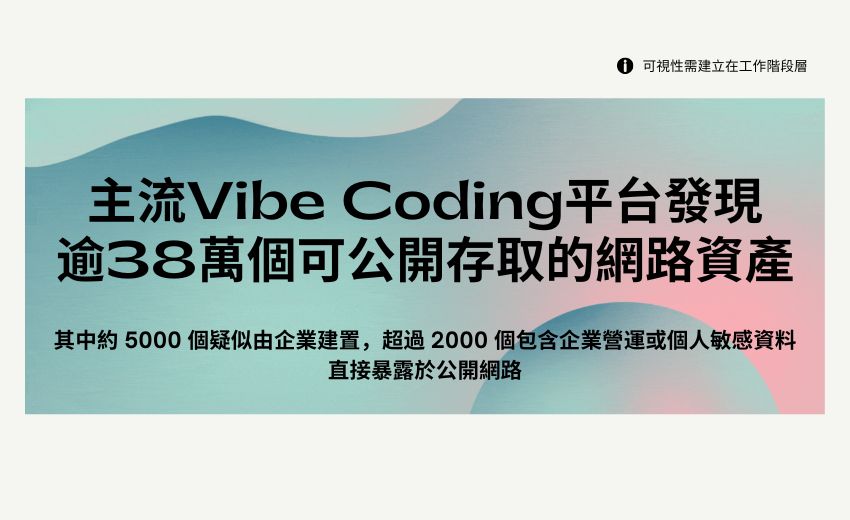 Vibe Coding 逾 38 萬個網路資產暴露於公開網路，凸顯現有資安架構的防護盲區