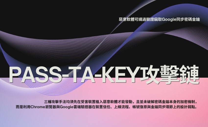 Unit 42揭露Pass-ta-key攻擊鏈 惡意軟體可繞過驗證竊取Google同步密碼金鑰