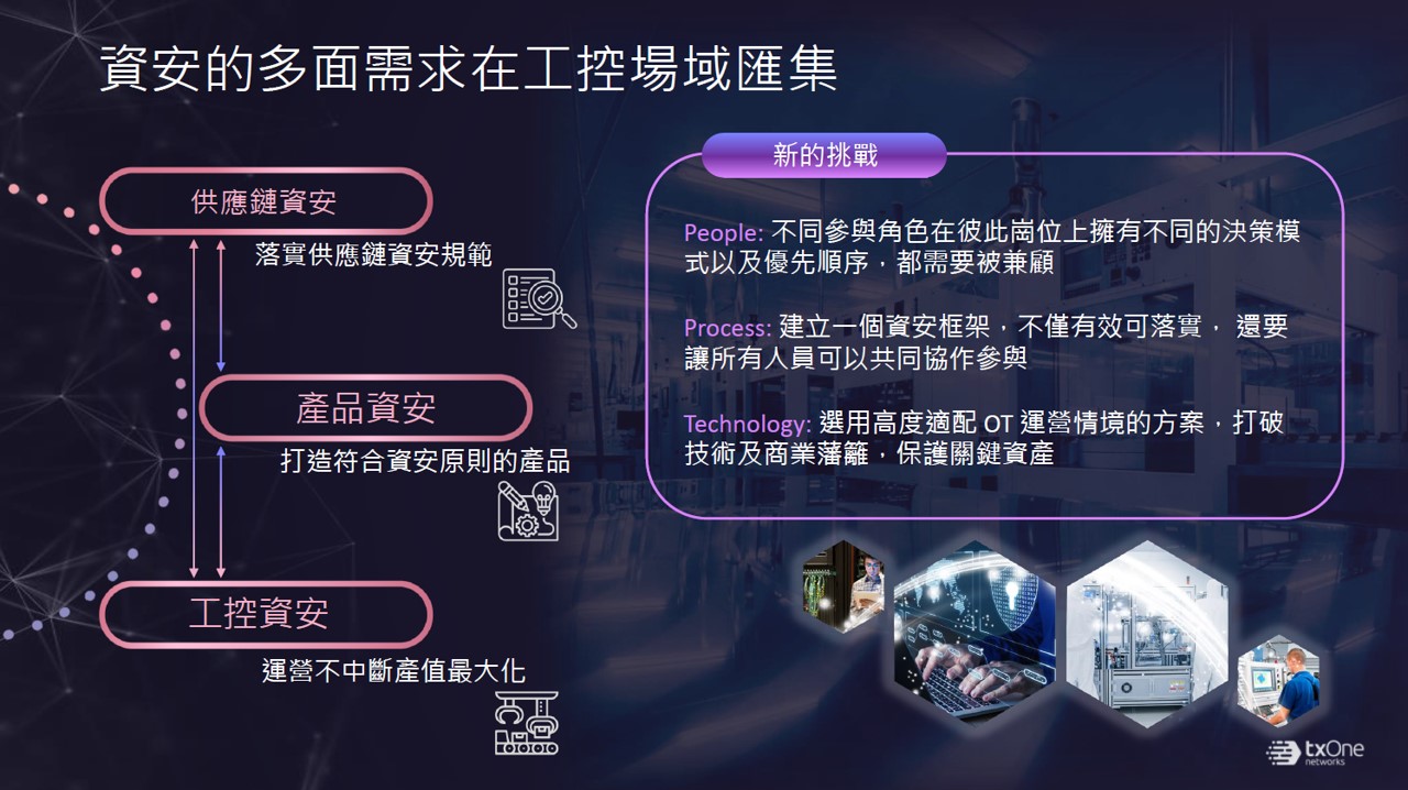 TXOne Networks籲半導體業強化資產生命週期防護