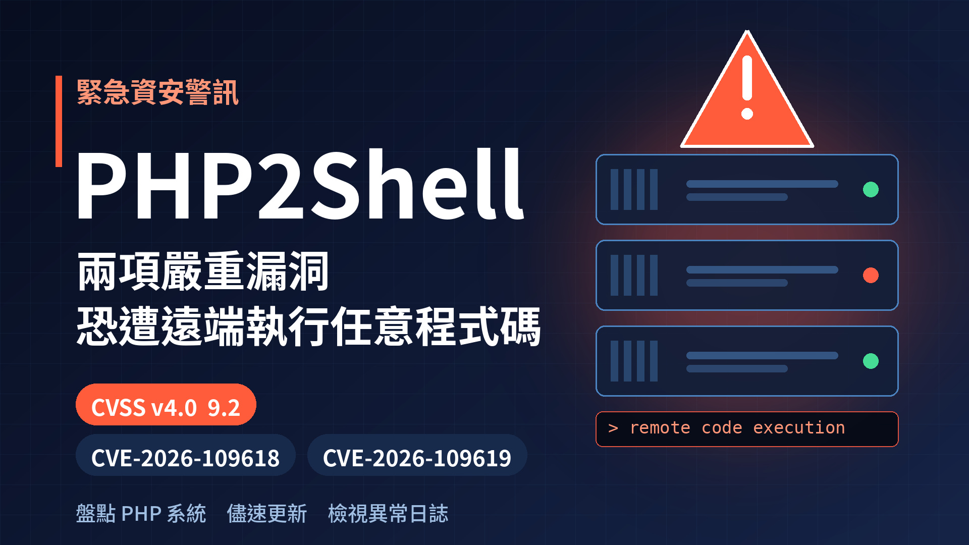 PHP2Shell 弱點 CVSS 9.2！資安署與 Sophos 籲企業盤點並儘速修補