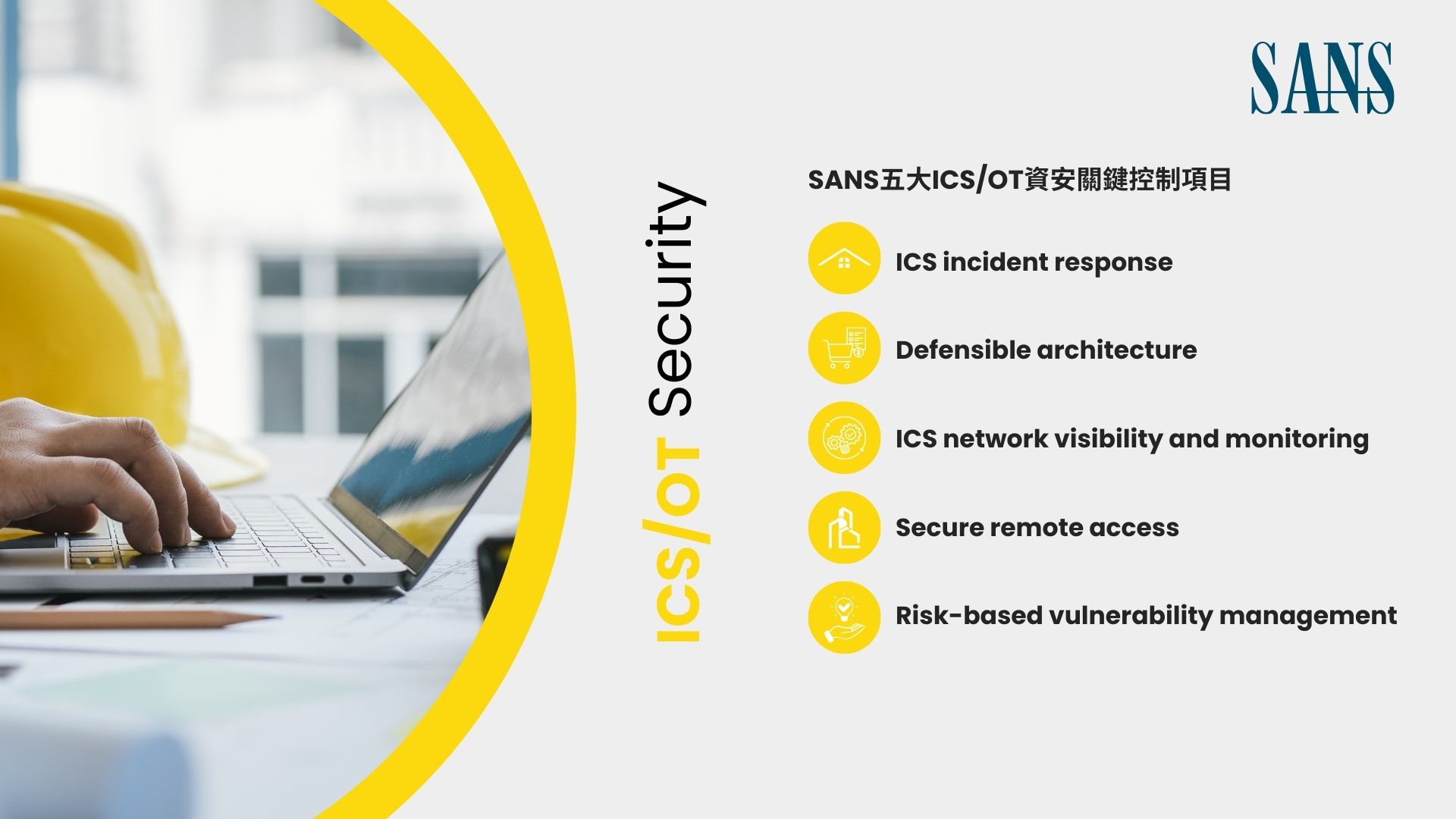 工控資安進化論：SANS五大控制框架下的現況與關鍵啟示