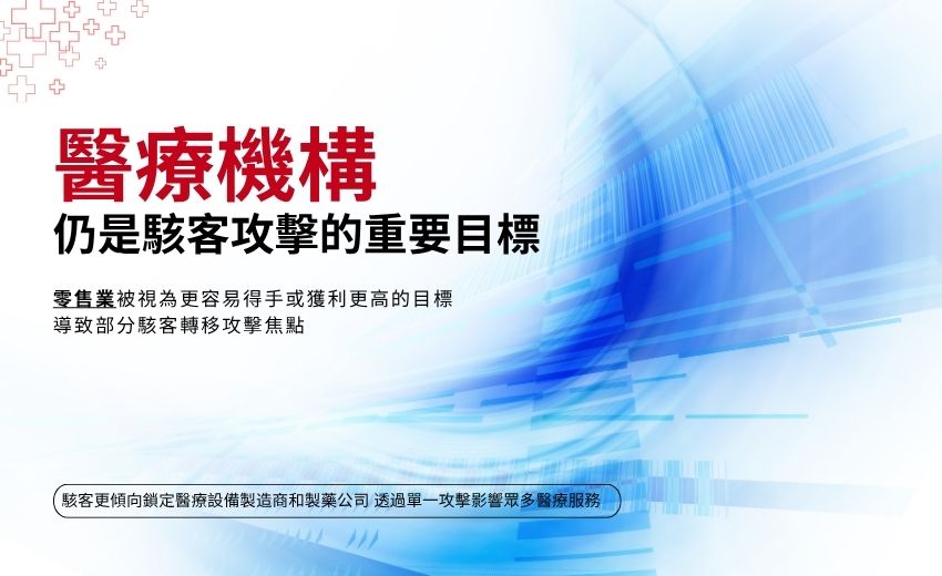 報告：2025上半年醫療勒索攻擊趨緩 駭客轉向供應鏈目標