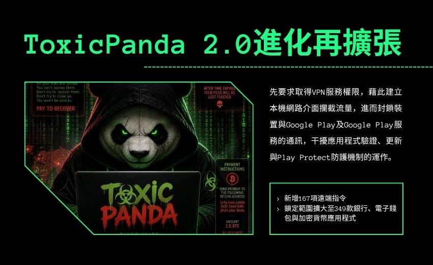 ToxicPanda 2.0進化再擴張：新增167項遠端指令，員工手機淪陷恐成企業入侵跳板