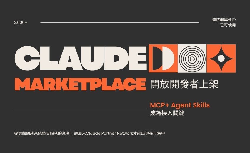 Claude Marketplace 開放開發者上架：MCP 與 Agent Skills 成為接入關鍵