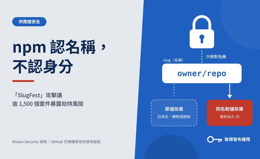 GitHub 限縮 npm 受信任發布設定，未驗證綁定 48 小時後失效