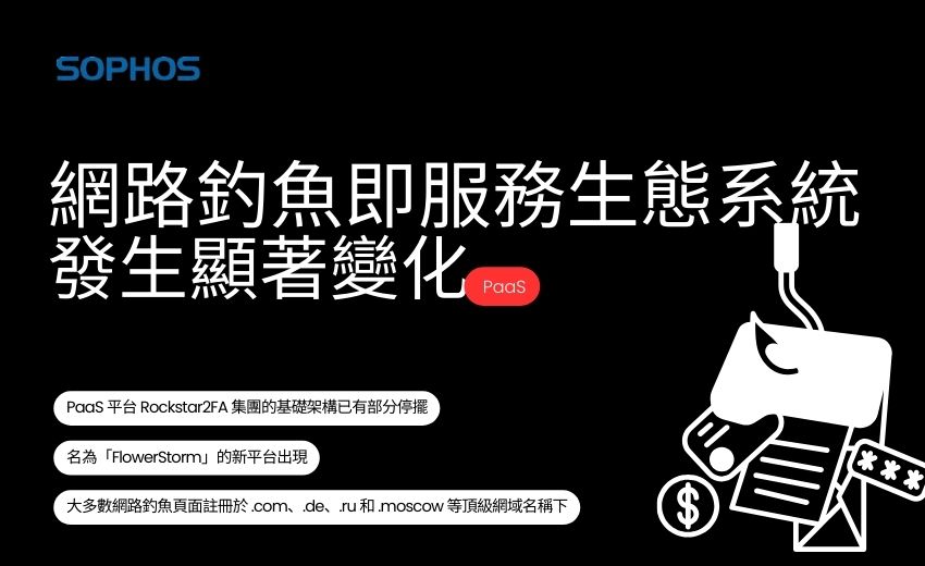 Sophos：網路釣魚即服務 (PaaS) 生態系統發生顯著變化