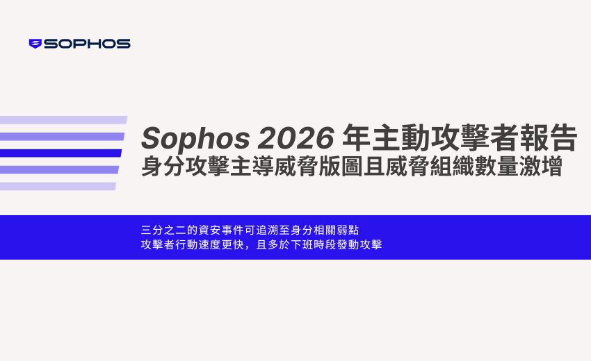 報告：身分攻擊主導威脅版圖且威脅組織數量激增