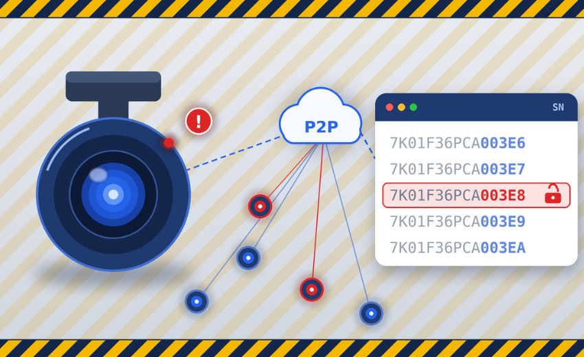 烏克蘭示警大華監視設備經「Easy4IP」遭遠端入侵，可預測序號與弱密碼成突破口