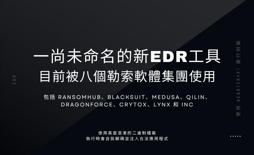 新型EDR殺手工具橫掃八大勒索軟體集團：RansomHub打造終極安全繞過利器