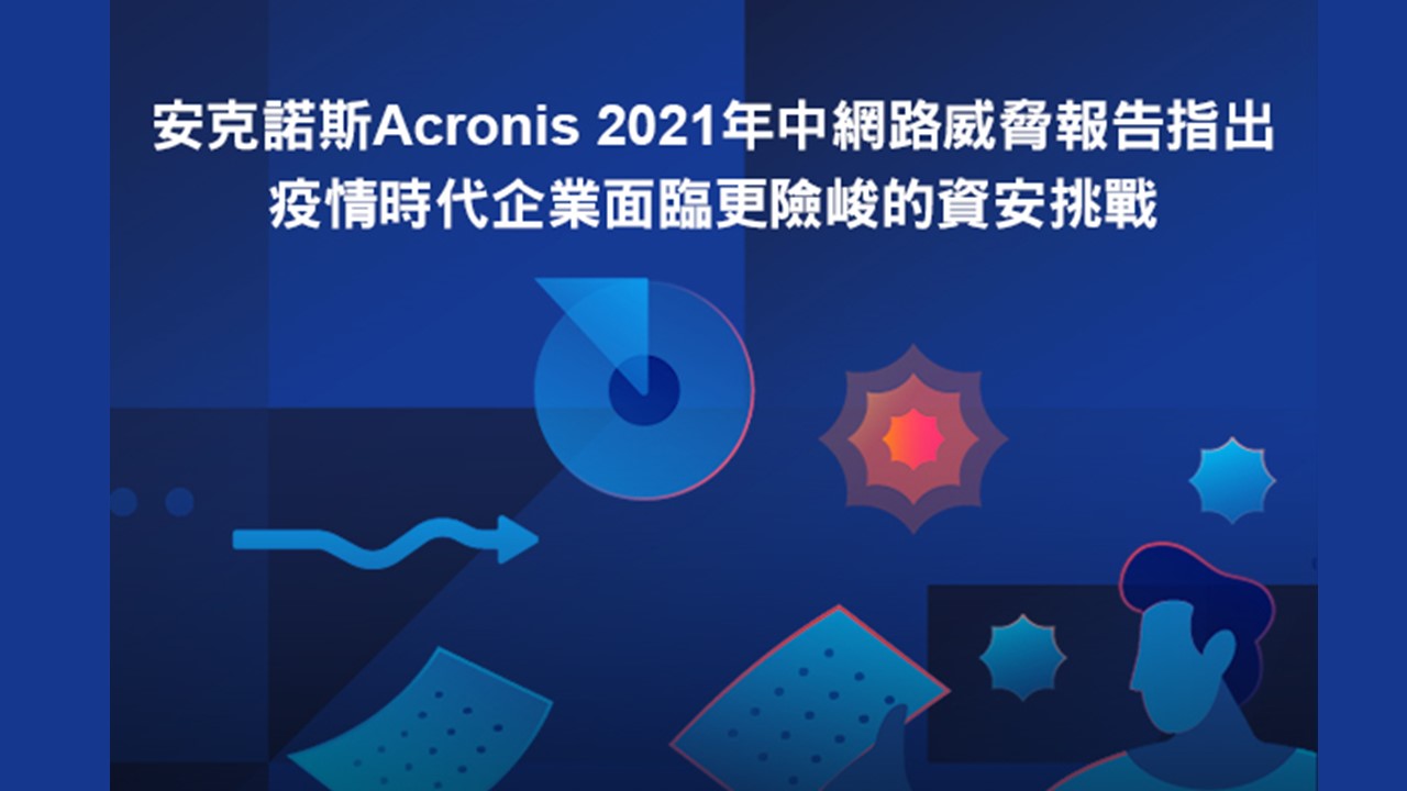 安克諾斯Acronis 2021年中網路威脅報告指4大資安建議