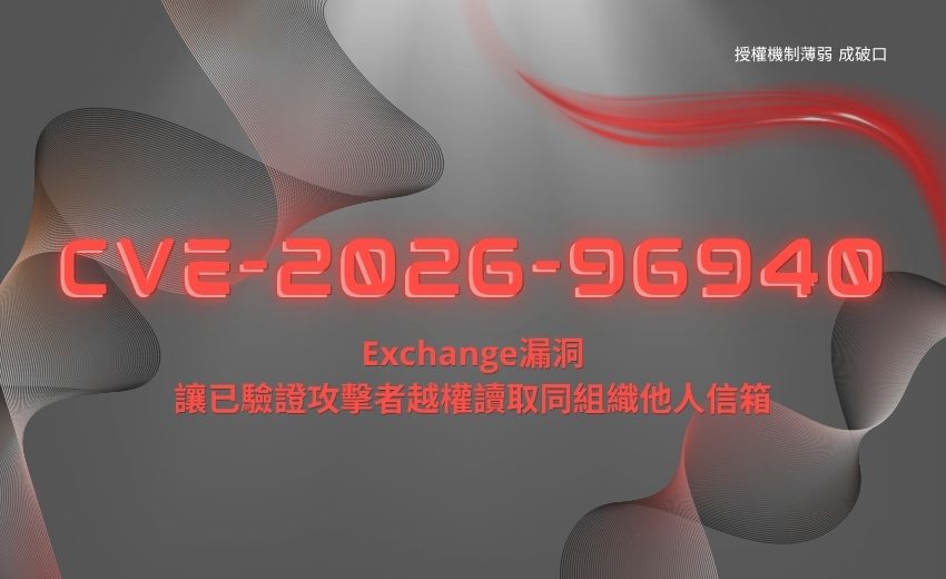「授權機制薄弱」成破口！Exchange 新漏洞讓已驗證攻擊者越權讀取同組織他人信箱