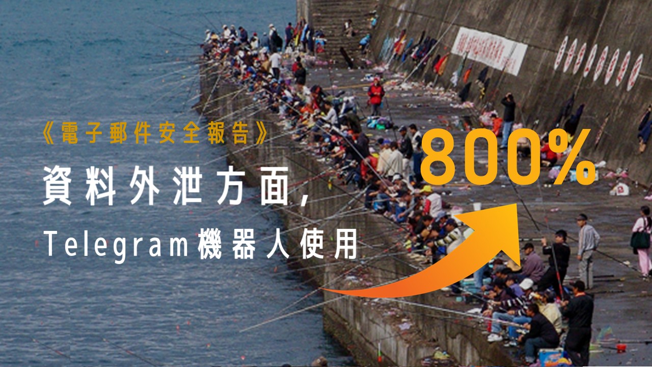 2022年釣魚郵件激增569%