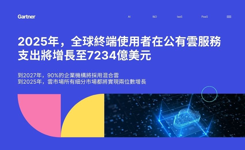 Gartner：2025年全球公有雲終端使用者支出將達到7230億美元