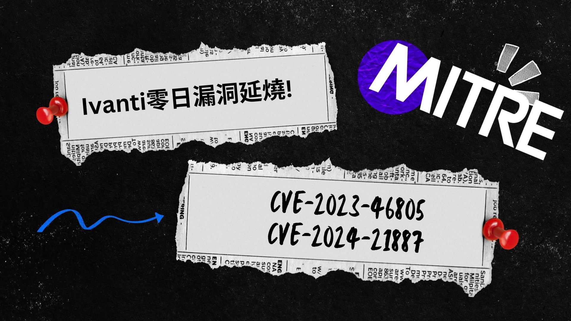 Ivanti零日漏洞延燒! MITRE遭駭客成功入侵