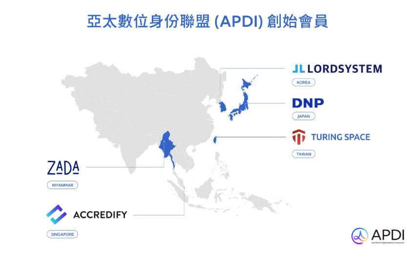Turing Space 攜手日韓新緬簽署協議，成立「亞太數位身份聯盟」