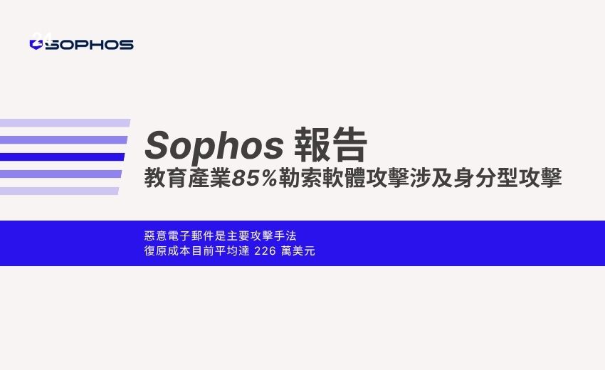 報告：教育產業 85% 勒索軟體攻擊涉及身分型攻擊
