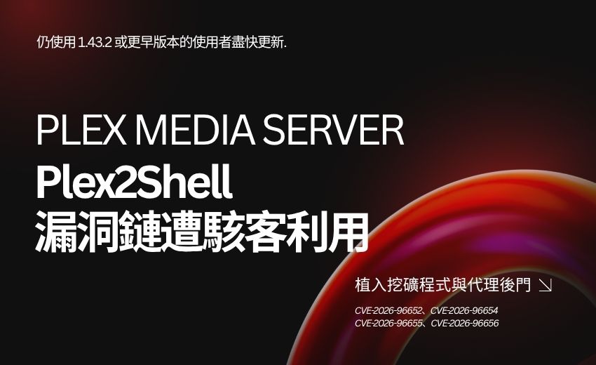 Plex Media Server「Plex2Shell」漏洞鏈遭駭客利用，植入挖礦程式與代理後門