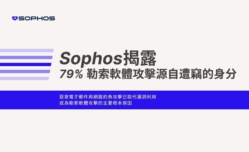 報告：79% 勒索軟體攻擊源自遭竊的身分