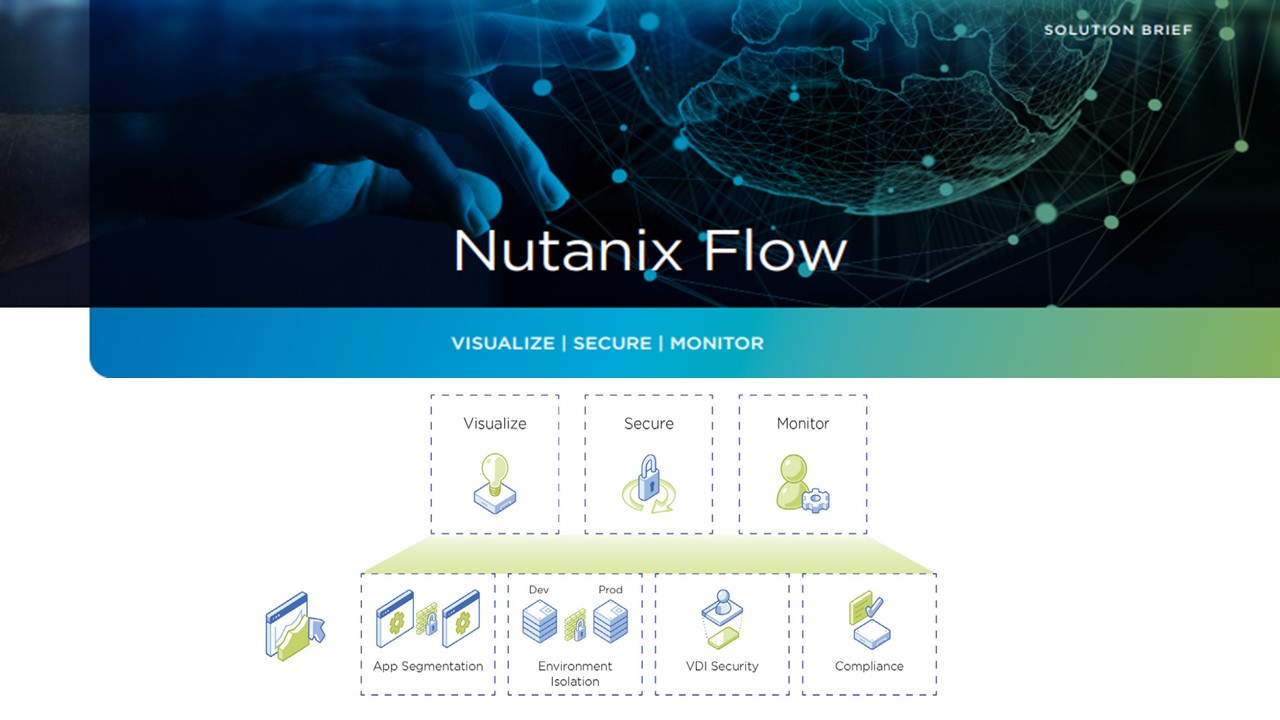  Nutanix 強化勒索軟體防護，推出Flow Security Central