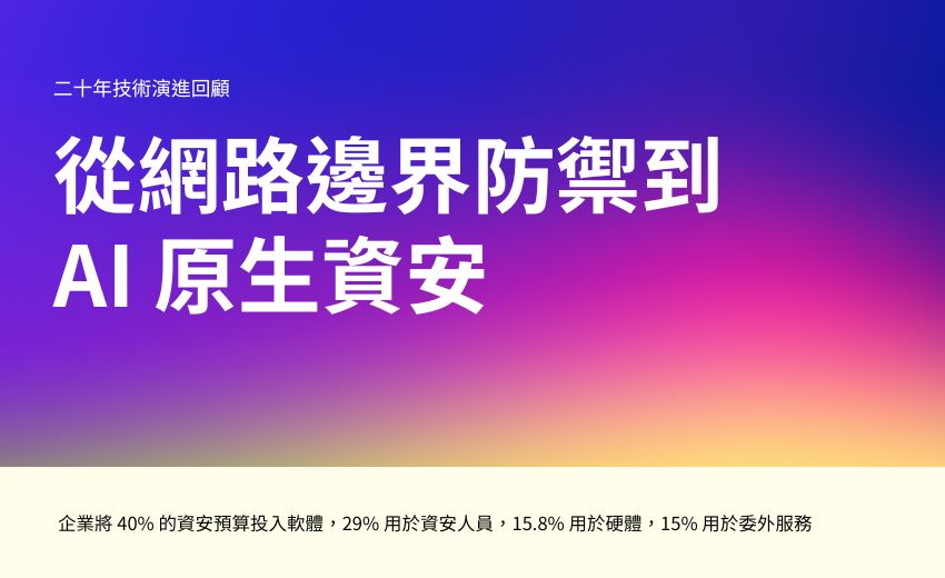 雲端、IoT 之後，AI 正在引爆資安產業第四波變革