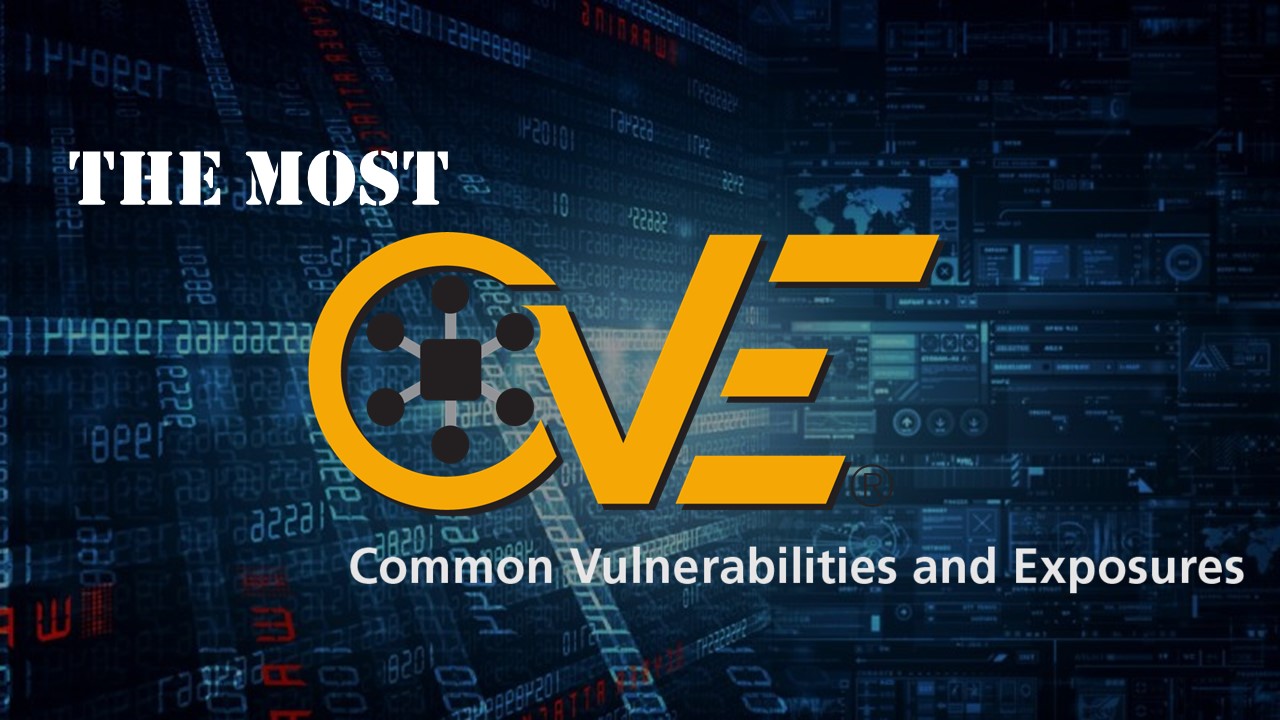2020 年提報 CVE 漏洞數量最多的十大企業、産品與漏洞類型