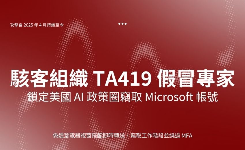 具中國背景的駭客組織 TA419 假冒專家，鎖定美國 AI 政策圈竊取 Microsoft 帳號
