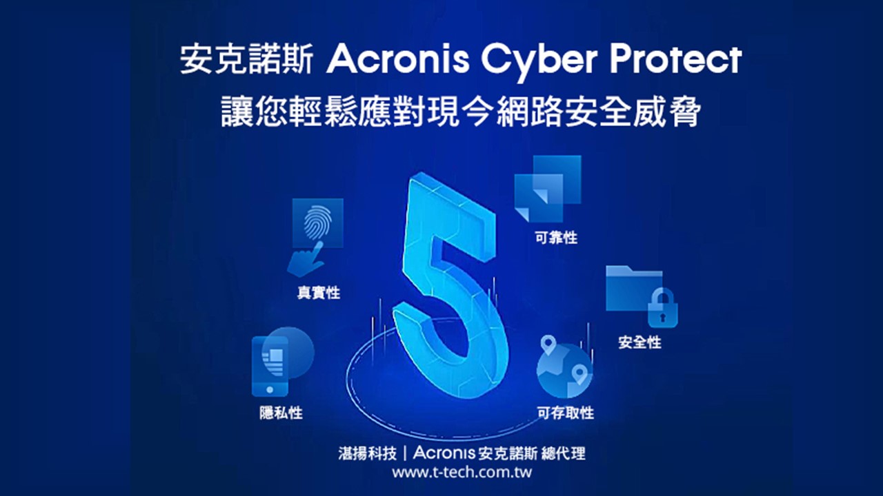 安克諾斯Acronis Cyber Protect 結合資料防護與網路安全