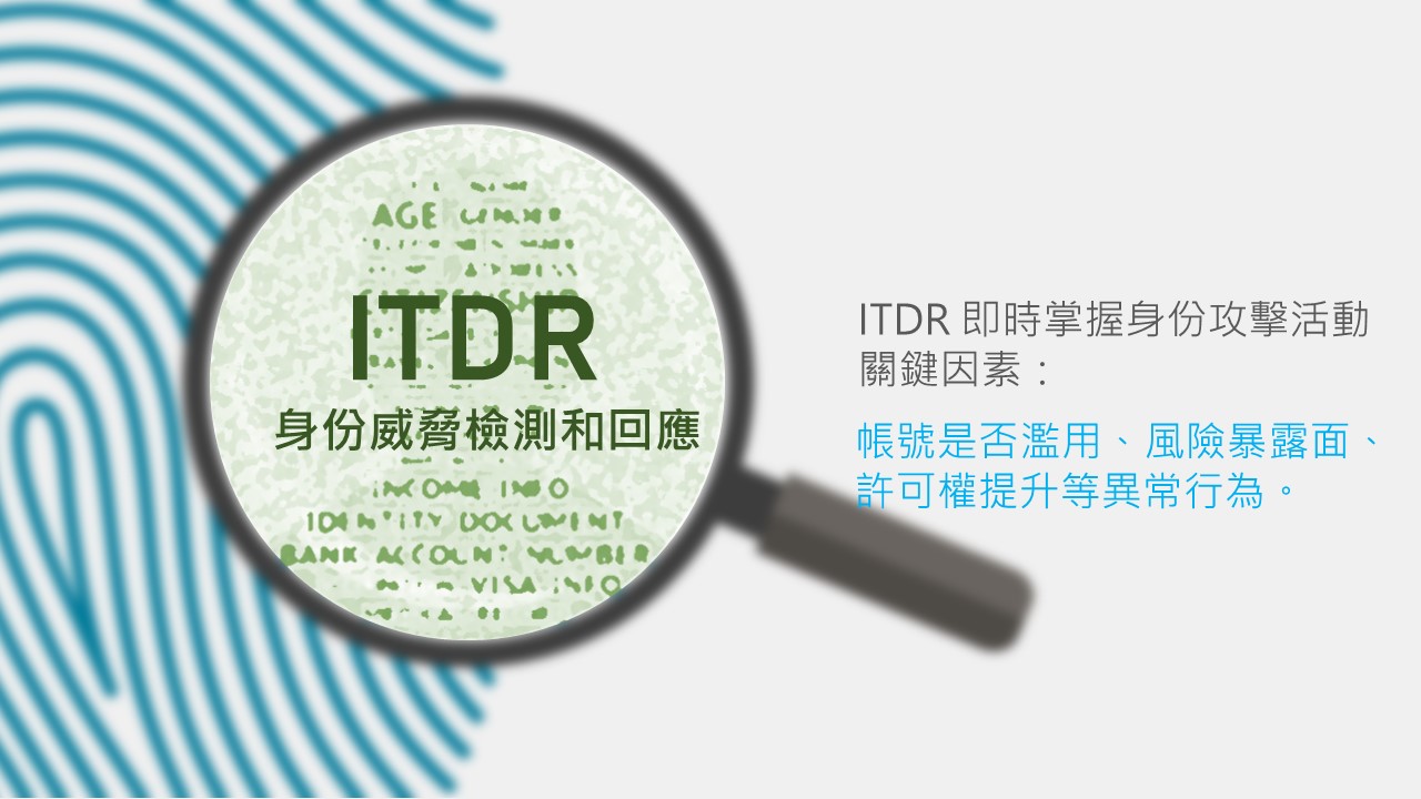 增強企業數位身份保護能力的新利器－ITDR