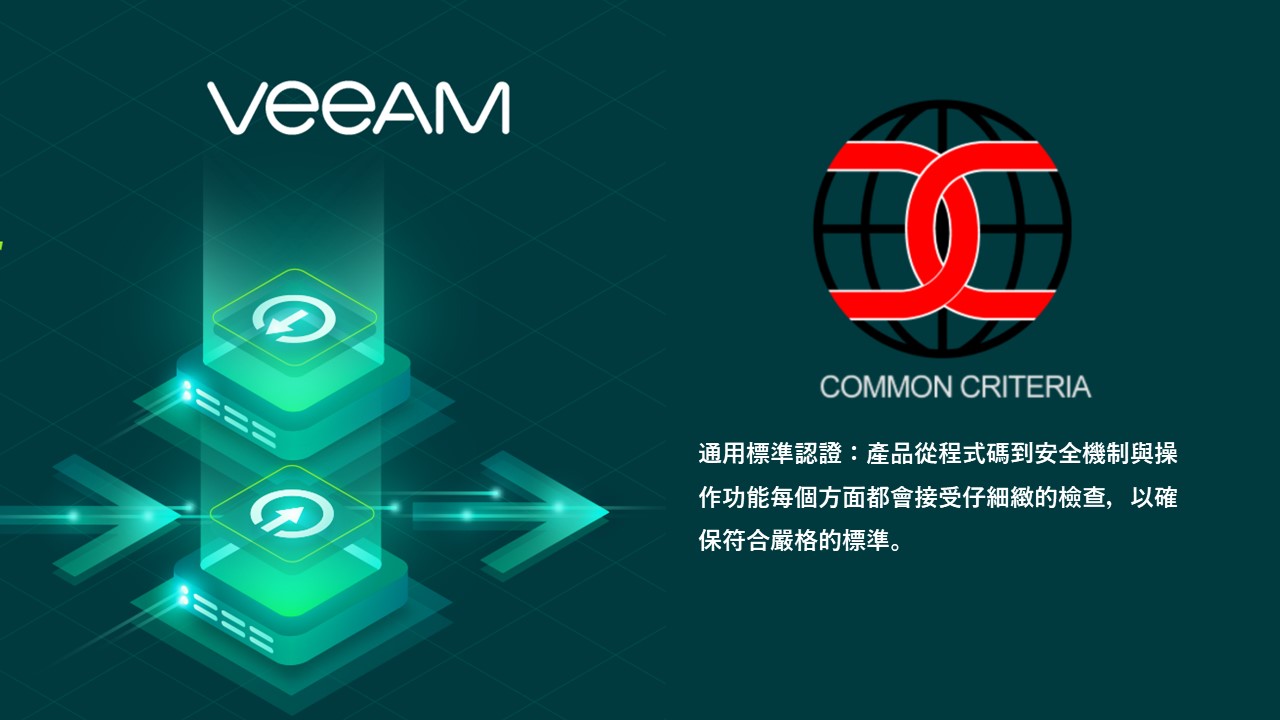 Veeam 獲美國國家資訊保證合作組織頒發網路韌性國際通用標準認證