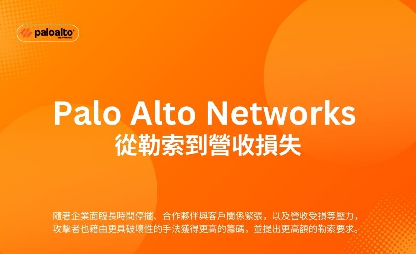 Palo Alto Networks：從勒索到營收損失